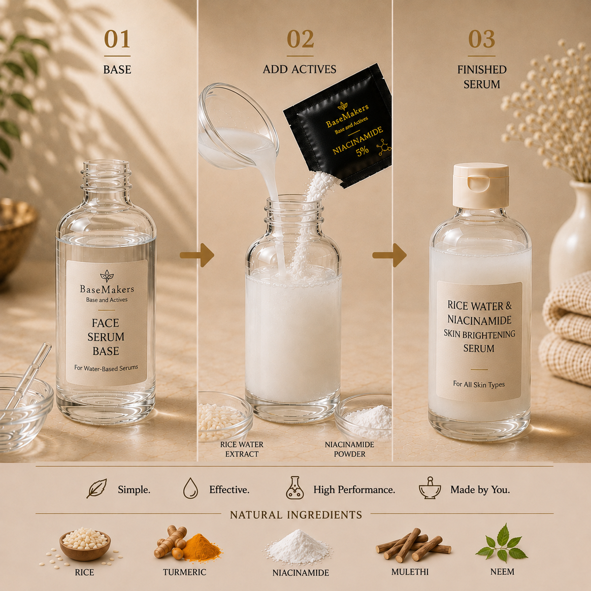 Face Serum Base Water Based