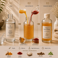 Face Serum Base Water Based